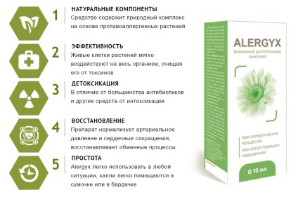 Alergyx засіб від алергії відгуки, ціна і де купити
