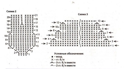 Схема в'язання спицями пінеток адідас - пінетки - кросівки адідас - гачком як в'язати схема або