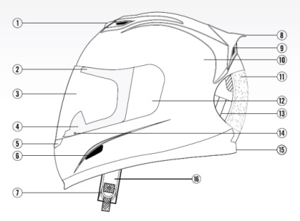 Мануал мотошлема icon airframe мотоекіпіровка запчастини тюнінг аксесуари для мотоциклів