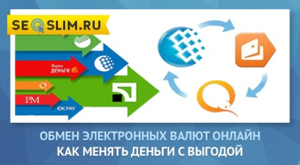 Обмін електронних валют онлайн - як міняти гроші вигідно