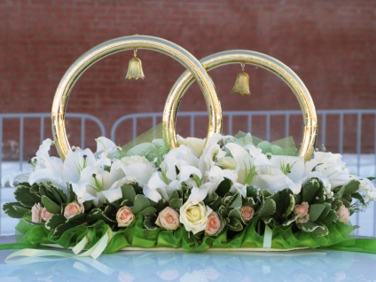 Tipuri de inele decorative pentru decorarea procesiunii de nunta de la nunta  cortege -