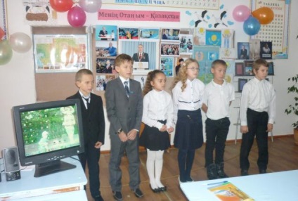 Узагальнення досвіду вчителя початкових класів - державна установа «Камишинська середня школа»