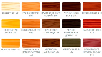 Vidaron lakierobejca (відарон Лакобейц) - захисно-декоративне покриття для деревини з teflon