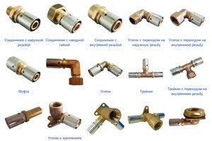 Вибір, з'єднання та встановлення металопластикових труб водопроводу своїми руками
