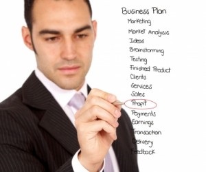 Як скласти бізнес план самому пишемо розділ бізнес плану - виробничий план