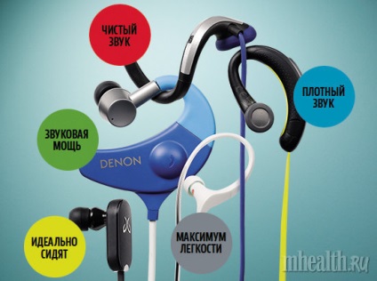 Огляд мн 5 кращих навушників для занять спортом