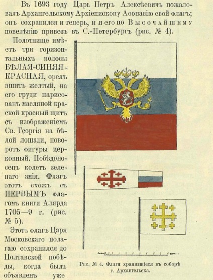 Повернути прапор російської імперії