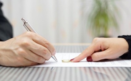 Документи для розлучення які папери потрібні для розірвання шлюбу, куди подавати