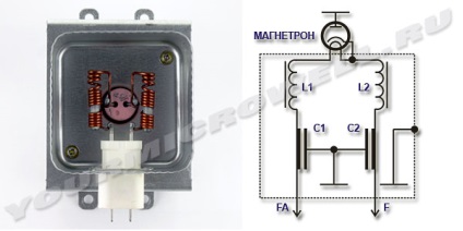 Заміна прохідних конденсаторів магнетрона