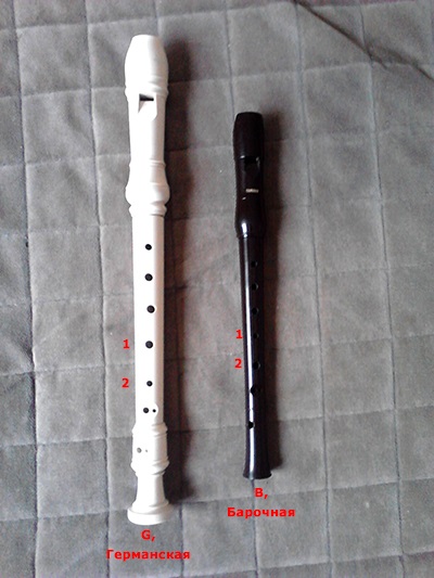 Апплікатура блок-флейти