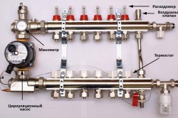 Тепла підлога водяна схема монтажу системи обігріву