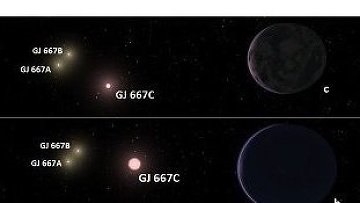 Вчені знайшли двійник Землі у найближчій до нас зірки, Проксима Центавра - ріа новини