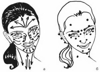 Масаж для обличчя (реафірмірующій, структурний та ін