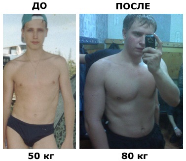 Відгуки на курс Дмитра Шеломенцева «як набрати вагу»
