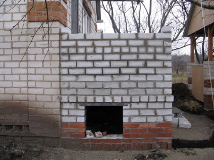 Прибудова до будинку на дачі - зведення стін
