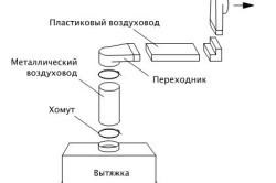 Вентиляція у ванній в приватному будинку своїми руками