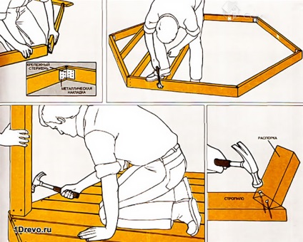 Як правильно побудувати дерев'яну альтанку своїми руками інструкція