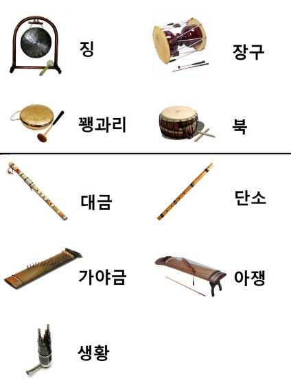 Музичні інструменти, korean space