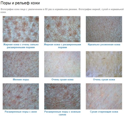 Устаткування для діагностики шкіри aramo sg skin