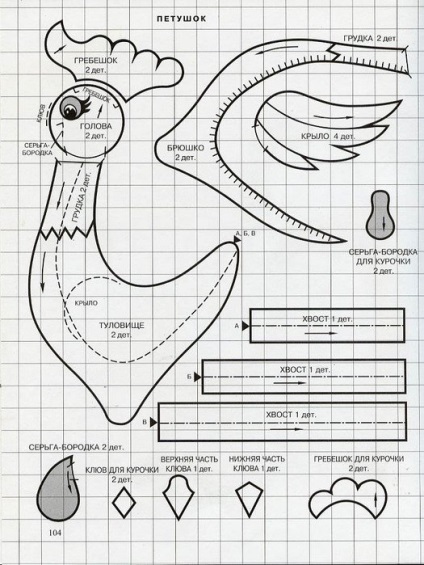 Півень своїми руками з тканини майстер клас з клаптиків і форма