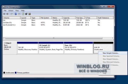 Створення нового розділу на жорсткому диску за допомогою вбудованого засобу windows 7