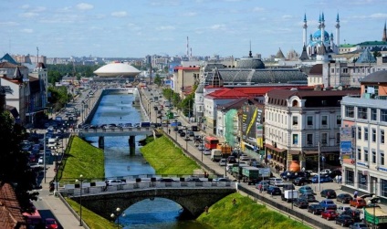 Топ 10 найкрасивіші міста росії