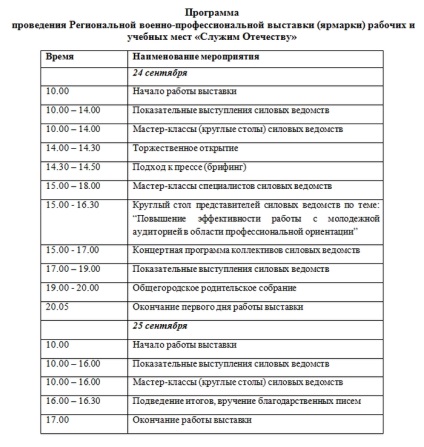 Таємницями розкажуть, як стати військовим, рятувальником або поліцейським