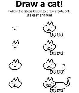 Як легко намалювати котиків за допомогою геометричних фігур - безкоштовні ігри для дівчаток онлайн