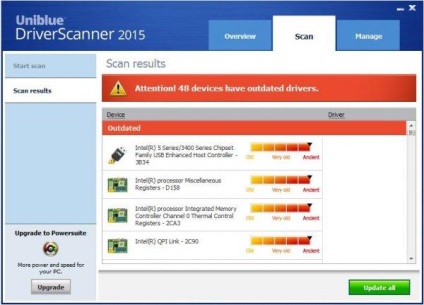Driverscanner 2016 серійний номер (код активації) - скачати driverscanner 2016 серійний номер (код