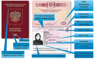 Які документи потрібні для оформлення закордонного паспорта нового зразка 2016 року, зразок заяви,