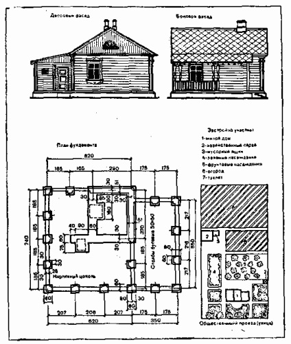 Загальні відомості про конструкції будинку