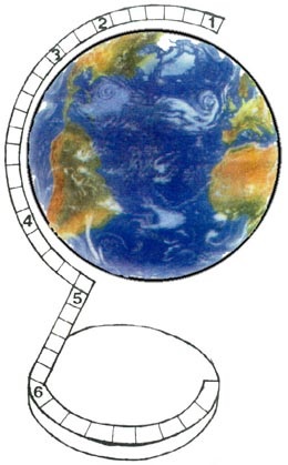 Урок інтегрованого курсу - ми і навколишній світ - по темі глобус