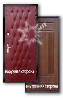 Металеві двері від «заводу металевих виробів» в Москві, купити вхідні сталеві двері по