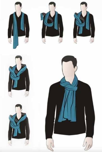 Як правильно носити шарф чоловікам з пальто і не тільки