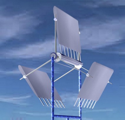 Нові розробки вітрових електростанцій