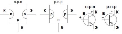 біполярні транзистори
