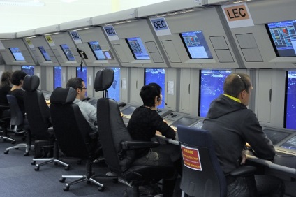 Eurocontrol - європейська організація з безпеки аеронавігації