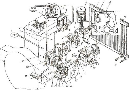 Принцип роботи мастильної системи двигуна д-160 трактора т-130м