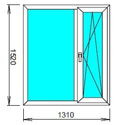 Розрахунок розміру вікон для приміщення