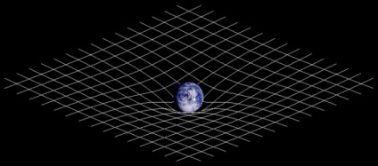 Гравітаційні хвилі що ж саме «відкрили» вчені ligo