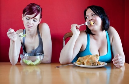 Правильне харчування для схуднення - секрети швидкого скидання ваги без голодування і дієт