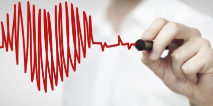 Запобігання інфарктів міокарда та нападів стенокардії