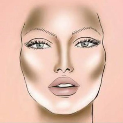 Професійний макіяж 5 секретів, які дозволять зробити обличчя візуально більш витонченим, femmie