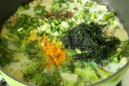 Рагу з курки з овочами (спаржа, брокколі) - покроковий рецепт з фото, всі страви