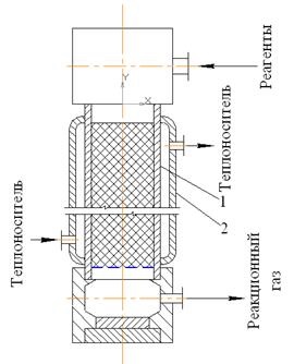Реактори з теплообміном через стінку (ізотермічні)