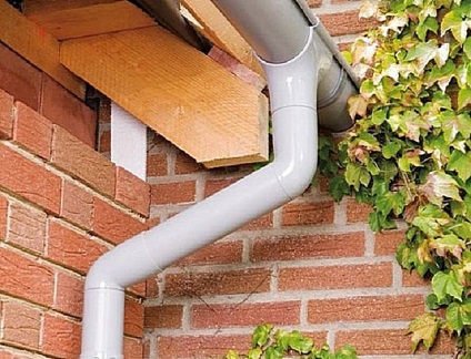 Водовідливи для даху установка і монтаж оцинкованих, металевих і пластикових водовідливів