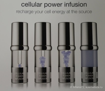Заряд енергії для клітин шкіри з la prairie cellular power infusion відгуки