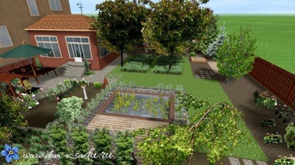 Дизайн ділянки заміського будинку 10 соток, гарний будинок і сад