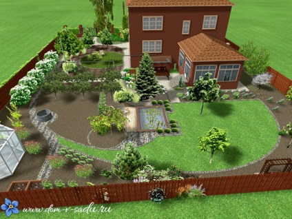 Дизайн ділянки заміського будинку 10 соток, гарний будинок і сад