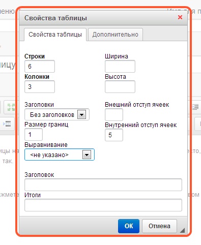 Як додати таблицю покрокова інструкція по розміщенню таблиць на сторінках вашого сайту